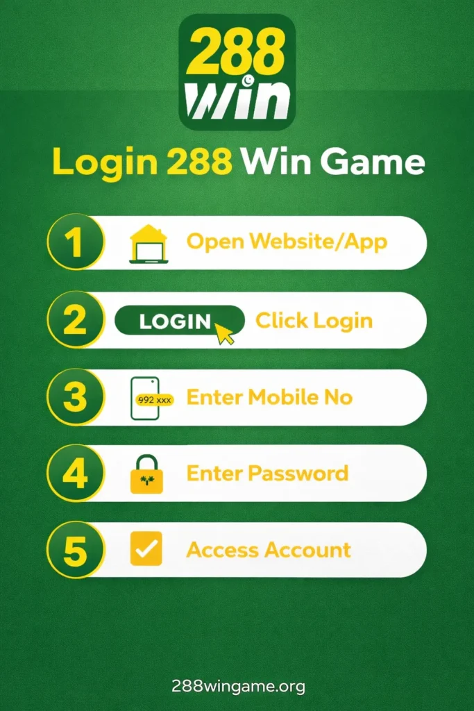 Win 288 game login
